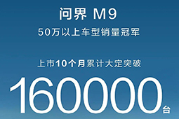 50萬(wàn)以上車型銷量冠軍 問(wèn)界M9上市10個(gè)月累計(jì)大定突破16萬(wàn)臺(tái)