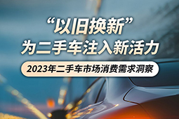 2023年二手车市场消费需求洞察报告