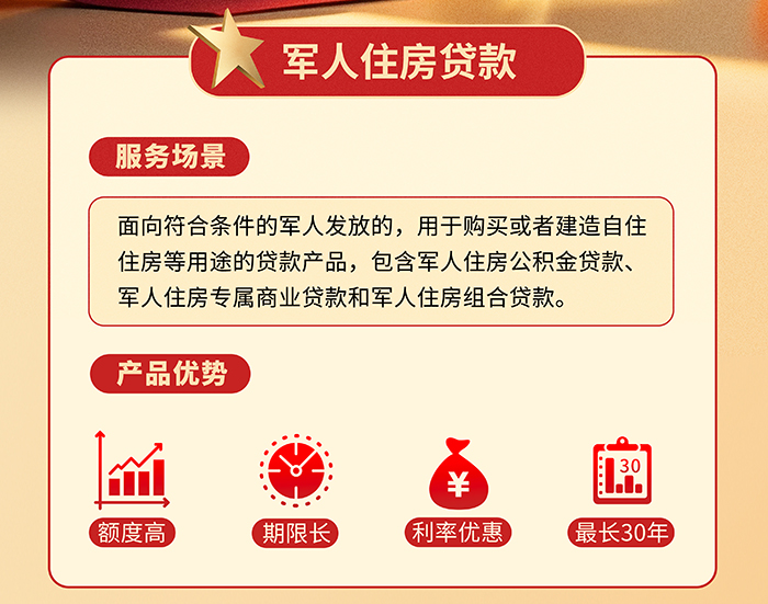 随军行个人贷款长图_02.jpg