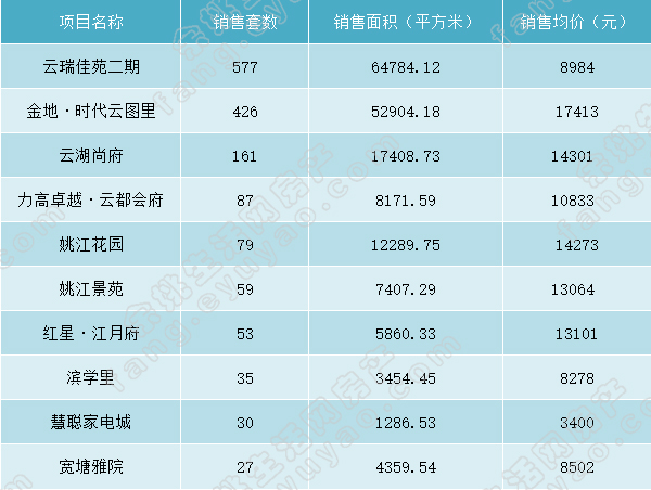 月报前十.jpg