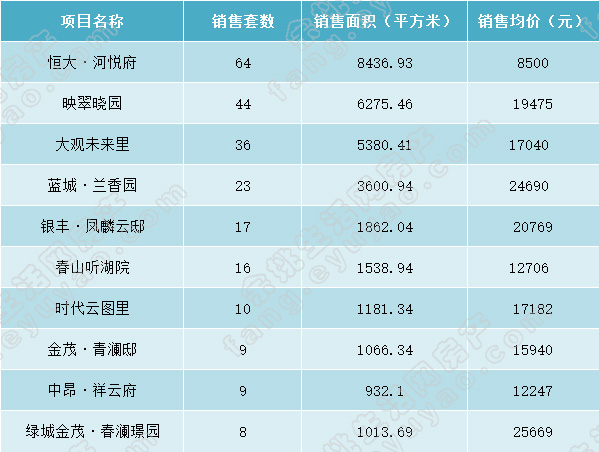 月报前十.jpg