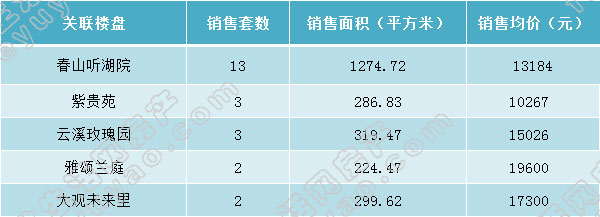 周报前十.jpg