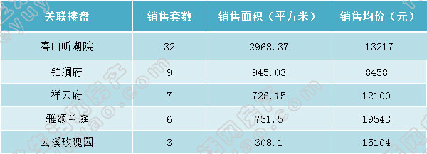 周报前十.jpg