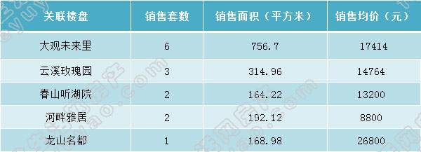 周报前十.jpg