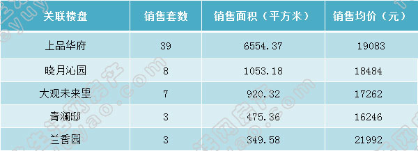 周报前十.jpg