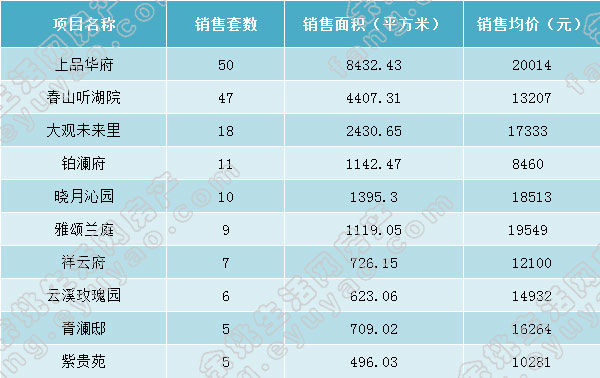 月报前十.jpg