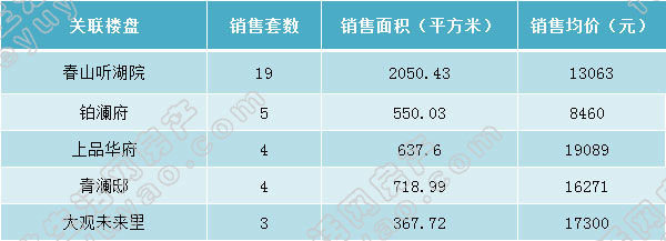 周报前十.jpg