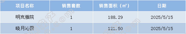 日报.jpg