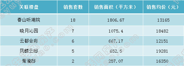 周报前十.jpg