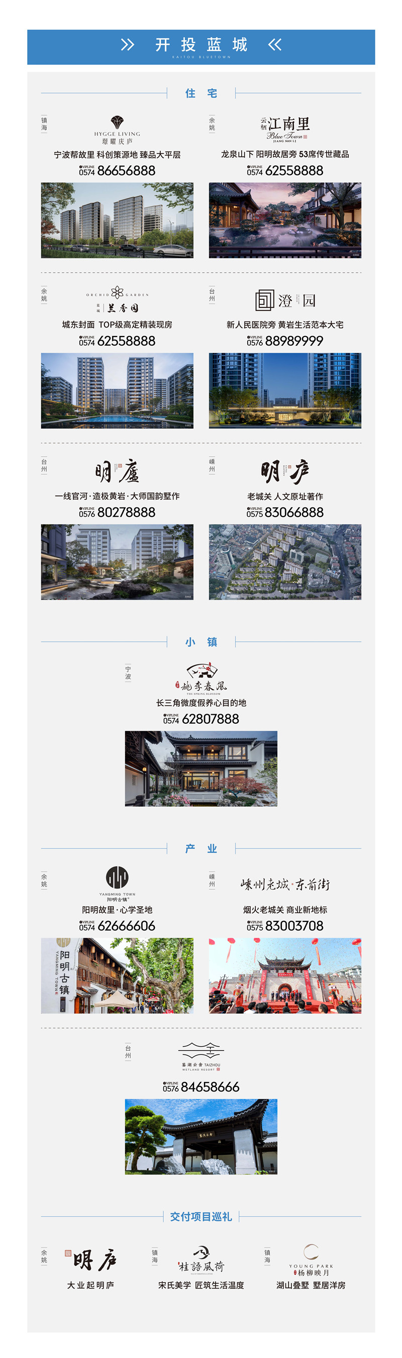 开投蓝城项目一览 底图.jpg