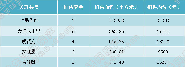 周报前十.jpg