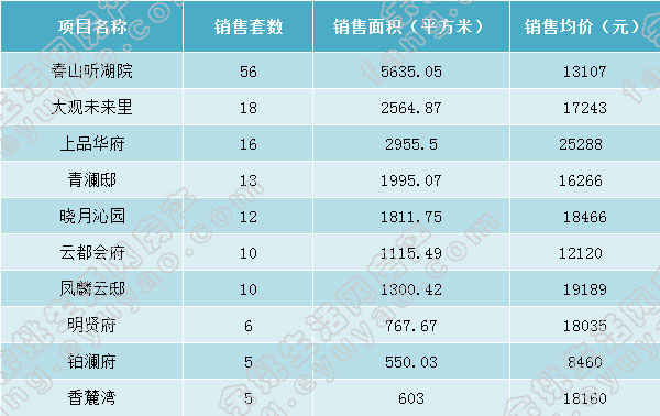 月报前十.jpg