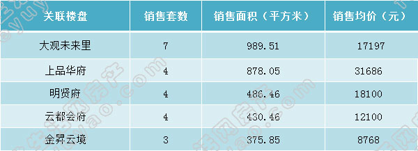 周报前十.jpg