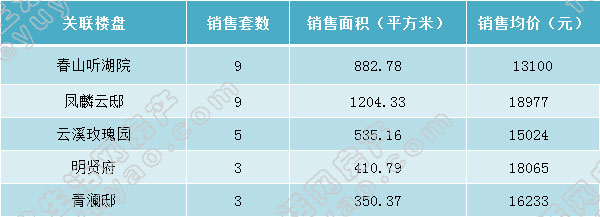 周报前十.jpg