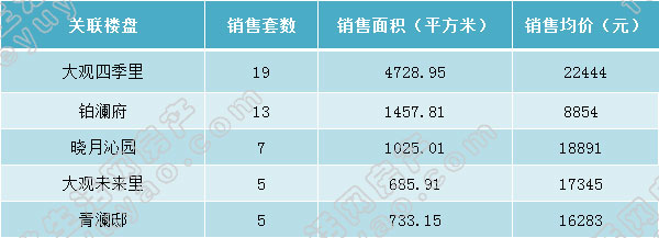 周报前十.jpg