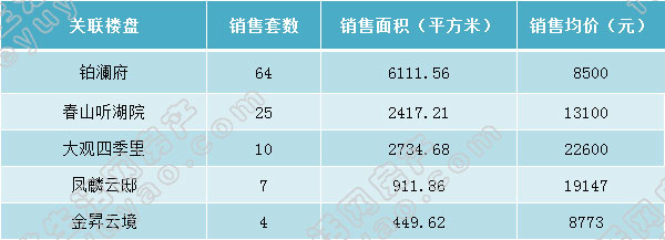 周报前十.jpg